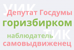 Словарь избирателя: объясняем ТИКи, УИКи и одномандатные округа